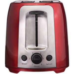 Brentwood Appliances 2-Slice Red Extra-Wide Slot Toaster