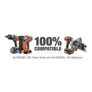 RIDGID 18-Volt Cordless Mini Bluetooth Radio with Radio App, 2.0 Ah Lithium-Ion Battery, and Charger