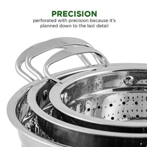 Ovente Dishwasher-Safe Stainless Steel Colander Set (3-Piece) (1.5 qt., 3qt., 5qt.)