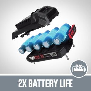 Skil PWRCORE 20-Volt Lithium-Ion Cordless 7/8 in. Stroke Length Jigsaw Kit